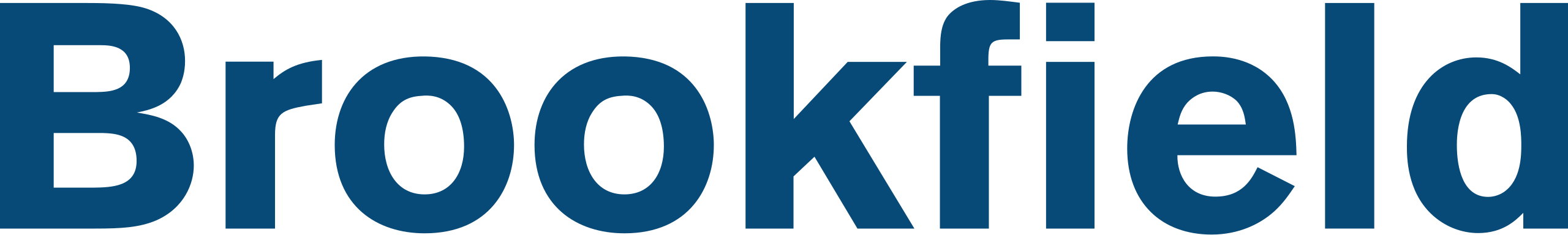 Brookfield Asset Management